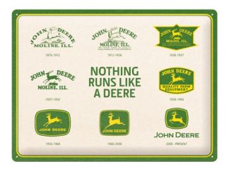 Plåtskylt John Deere 150 Years Logo Evolution